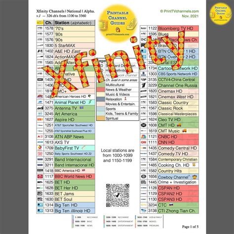 xfantezy|Channels .